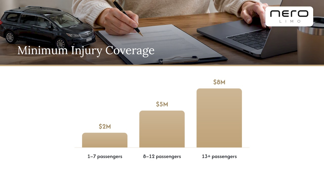 Private Car for Long Trips From Toronto: Why It Works Commercial insurance